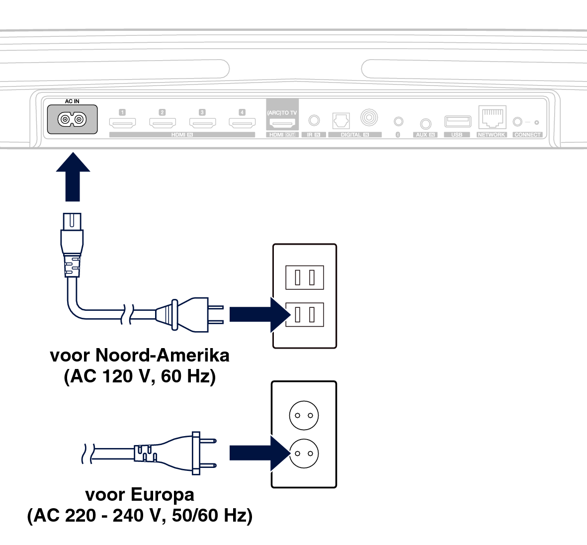 Conne Power DHTS716H